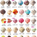 베스킨라빈스 미장점 이미지