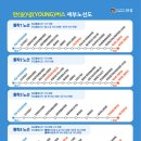 안安 티스토리