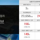 동천한빛공인중개사사무소 이미지
