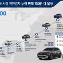 서와 이미지