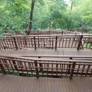 망우역문화코스 이미지