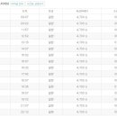 포천시외버스터미널 이미지