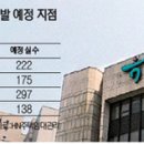 뉴케이파트너스