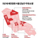 강남주유소 이미지