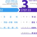 와이(Y)수학교습소