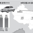 시장을여는사람들 세계일보