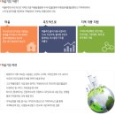 전남유통형마을기업 이미지