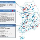 정가유통 이미지