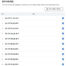 (주)더이로운 | [JLPT N3 후기] 덕질의 이로운 점: 사람을 공부하게 만든다
