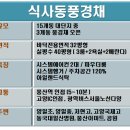 안방농장2 이미지