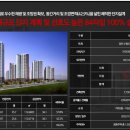 당진호반써밋공인중개사사무소 이미지