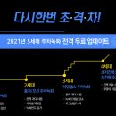 블랙썬팅