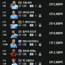 이마트미샤화장품 | 26년 1월 일상 입니다`