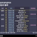 (주)단바이오텍 이미지