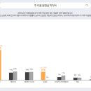 (주)메조미디어 이미지