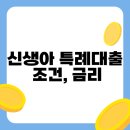 신생아 특례대출 조건, 금리, 대환, 전세 후기 알아봄!