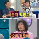 무도파트너 이미지