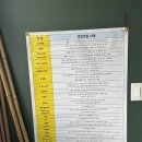 향봉로 | 향남마사지 “힐링다스림” 1시간 전신마사지 후기