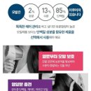 헤어큐 - 천안시 동남구 | 헤어큐
