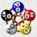 장준학 카카오 검색결과