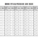 한국사능력검정시험 이미지
