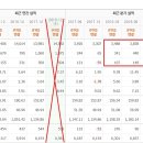 (주)이지바이오 이미지