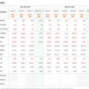 (주)인텍 | 신혼부부 주식일기, 인텍플러스 짧고 굵은 투자 익절 후기