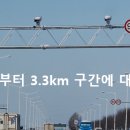 무인단속구간 표지판 이미지