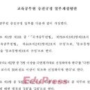 승진규정개정 문의드립니다. 이미지