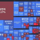 (주)한네트 | [10/31 한국시장 마감시황] 간만에 반도체 소부장