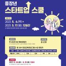 중장년 실전창업 이미지