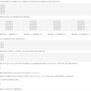 NR-3[진주대로]-상-90 | [파이썬] 백준 15683 : 감시 (골드 4)