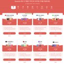 올인원 마켓플레이스 | [최저가] 챗지피티 월구독 저렴하게 하기 꿀팁(겜스고 할인쿠폰)