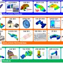 SOLIDWORKS Simulation 소개 이미지