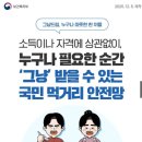 북구행복나눔푸드마켓 | 부산 먹거리 그냥드림 무료 식료품 지원 받는 법 총정리 (운영 장소 안내)