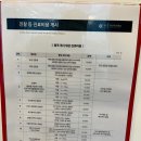 이든 동물메디컬 이미지