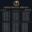 더하이스트수학학원 - 동대문구 사가정로 190 | 더하이스트수학학원