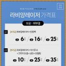 라비앙수