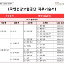 공기업 스펙? 원스펙으로 공기업 취업 완벽 대비!
