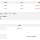 수원CC 이미지