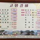 고향갈비촌