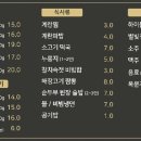 하남화로 이미지