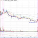 (주)세명피씨 이미지