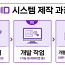 코베티경동대양주점 이미지