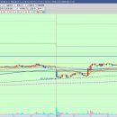 유니포러스 이미지