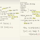 비전휘트니스평택비전점