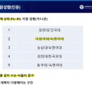 서울특별시교육청교육연구정보원 이미지