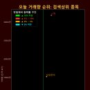 천일 소프트 이미지