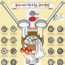 더주는국밥 이미지