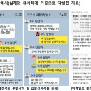 서울가구사